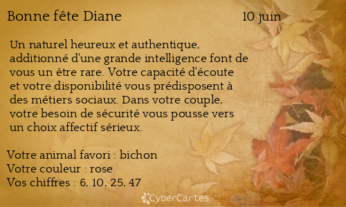 Carte bonne f&ecirc;te Diane
